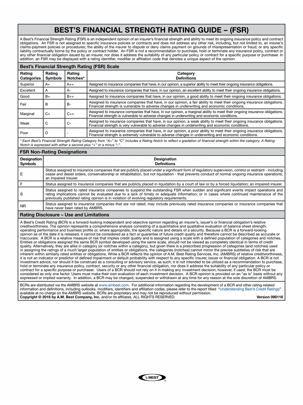 Best's Financial Strength Ratings Guide